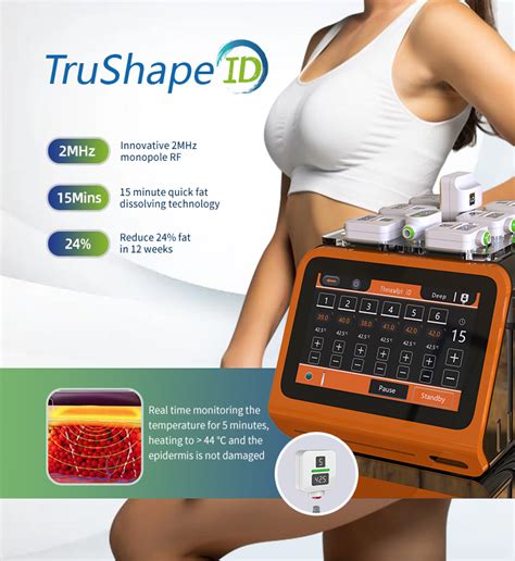 truSculpt ID .